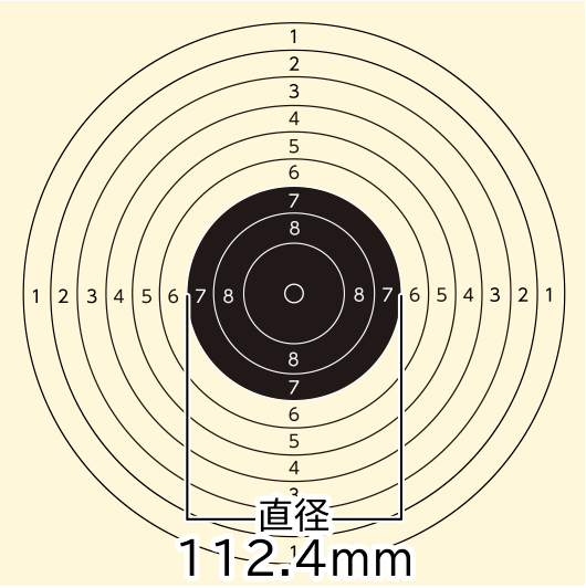 直径112.4mm