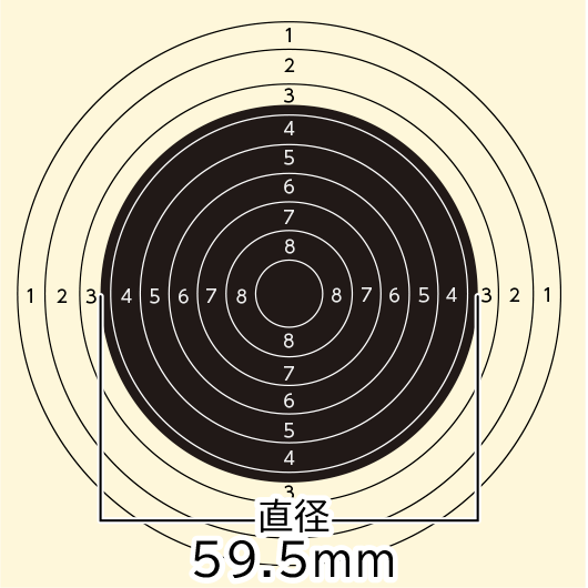 直径59.5mm